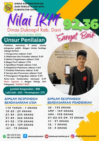 uploads/thumbs/1749708765IKM Bulan Mei 2025 (2).png